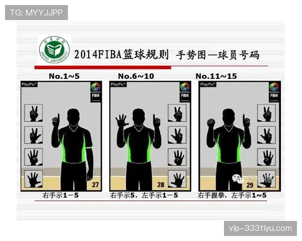 篮球规则中手部接触判定的具体标准与裁判执行依据解读 篮球规则中手部接触判定的具体标准与裁判执行依据解读