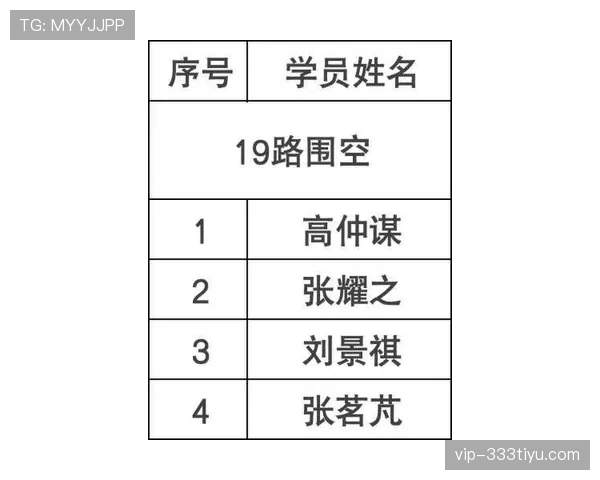 篮球比赛里底线规则到底如何界定及其判罚依据解析 篮球比赛里底线规则到底如何界定及其判罚依据解析