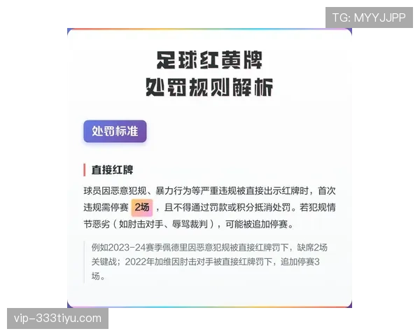 足球规则中合法冲撞的判罚标准与关键条件解析