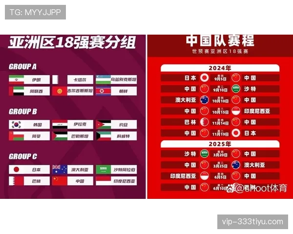 澳大利亚2026世界杯预选赛晋级前景分析 亚洲区名额之争悬念几何 澳大利亚2026世界杯预选赛晋级前景分析 亚洲区名额之争悬念几何