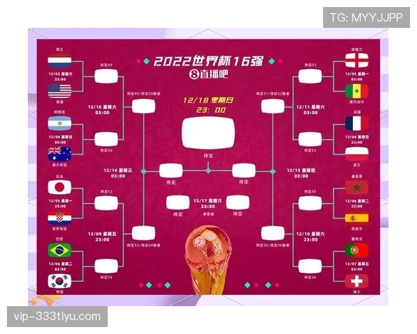 2026世界杯新赛制下净胜球价值是否提高 2026世界杯新赛制下净胜球价值是否提高